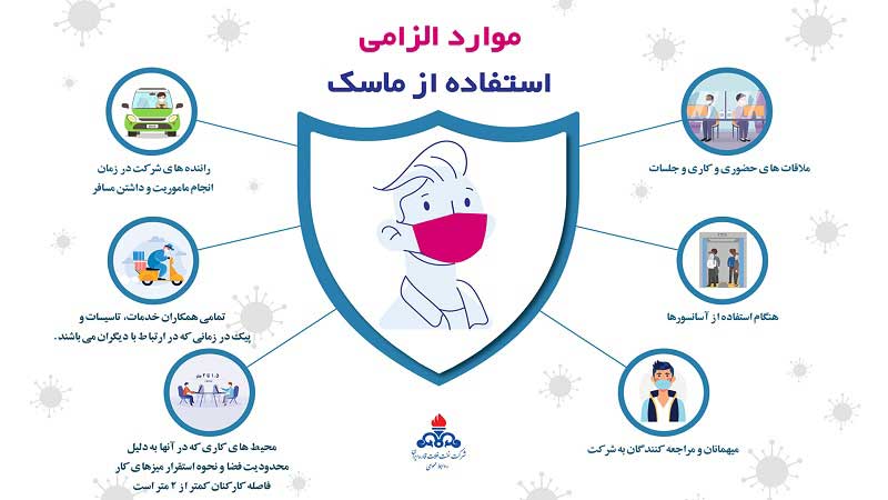 The company's efforts to deal with the Covid19 are observed daily