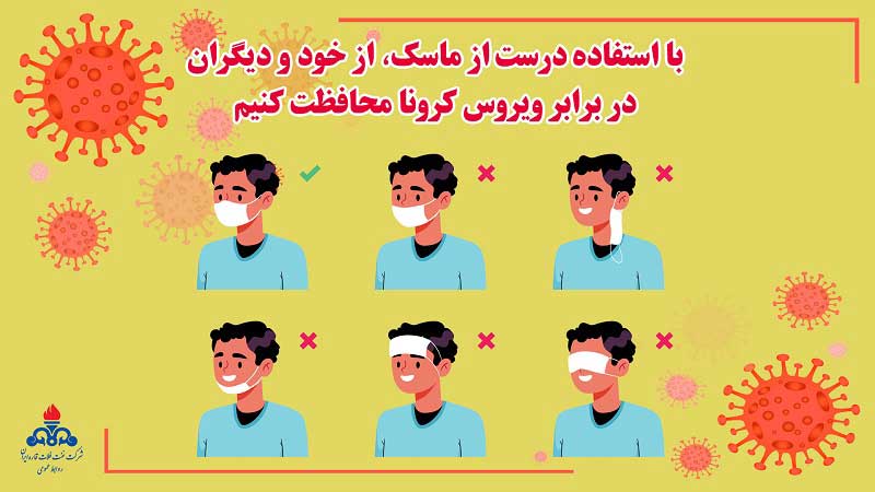 Readiness to deal with the Covid19